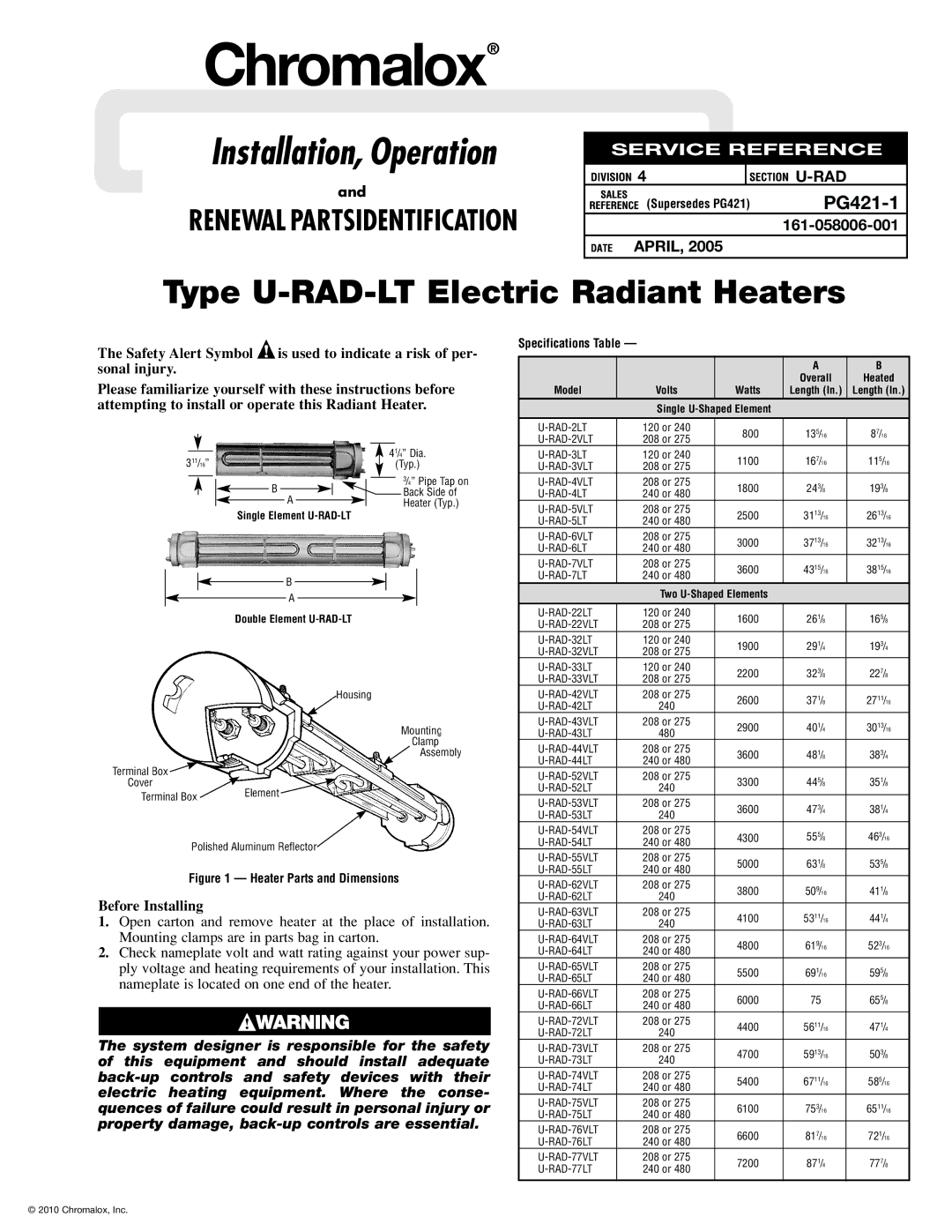 Chromalox PG421-1 specifications Before Installing, Single Element U-RAD-LT Double Element U-RAD-LT, Model 