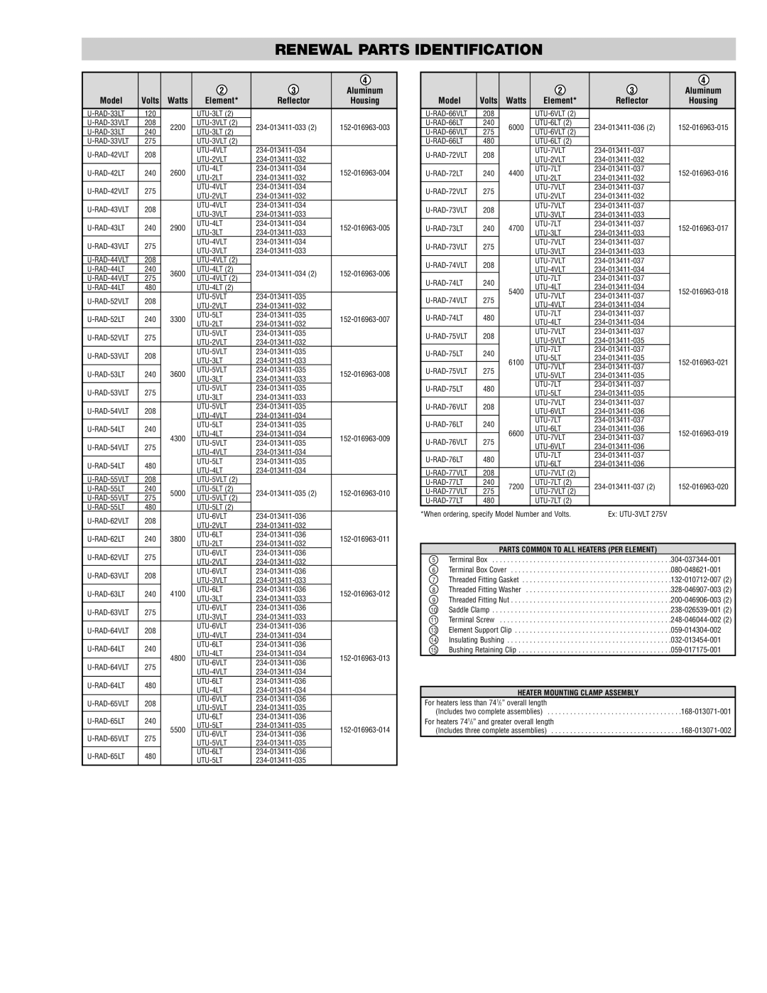 Chromalox PG421-1 specifications Element Reflector, Parts Common to ALL Heaters PER Element 