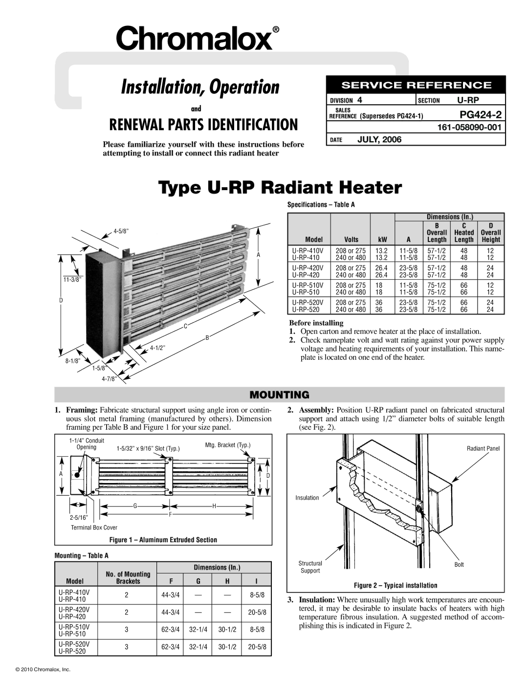 Chromalox PG424-1 specifications PG424-2, Mounting 