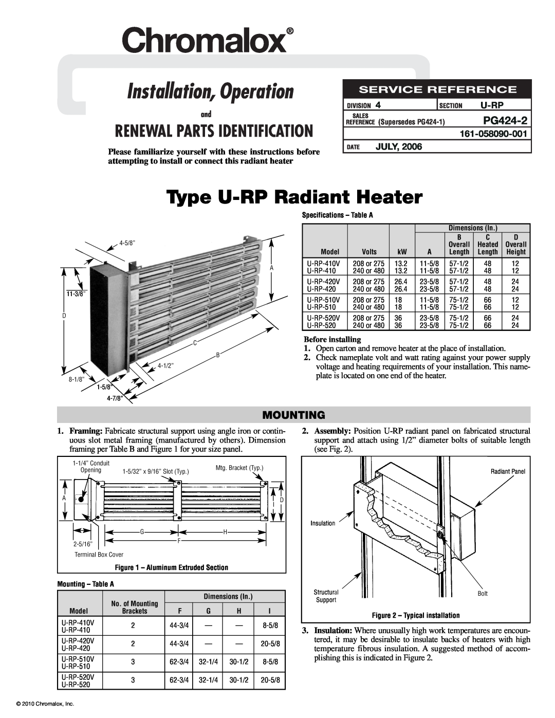 Chromalox PG424-1 specifications PG424-2, Mounting, U-Rp, July, Installation, Operation, Type U-RPRadiant Heater 