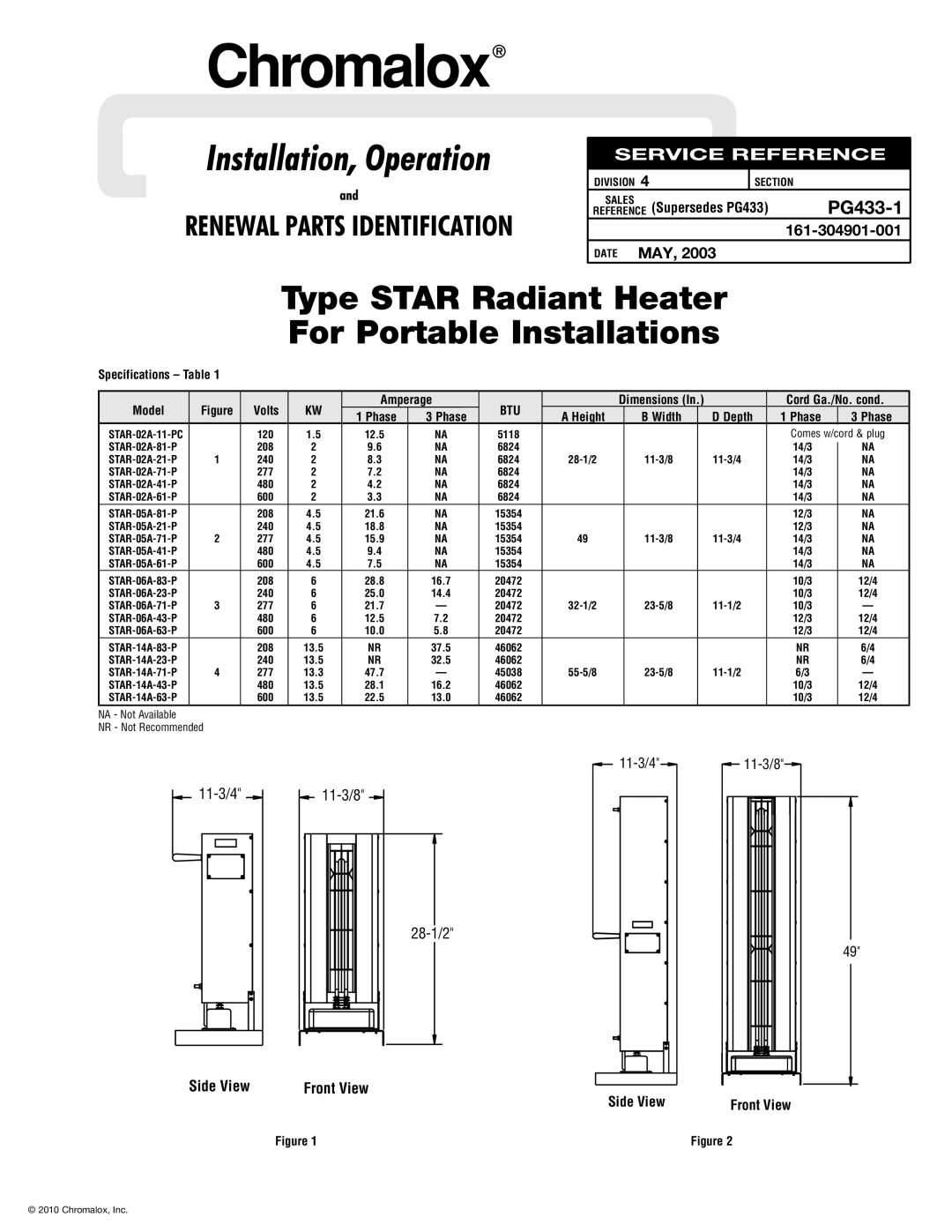 Chromalox PG433-1 specifications Specifications Table Model Volts Amperage, Cord Ga./No. cond, Phase Height Width Depth 