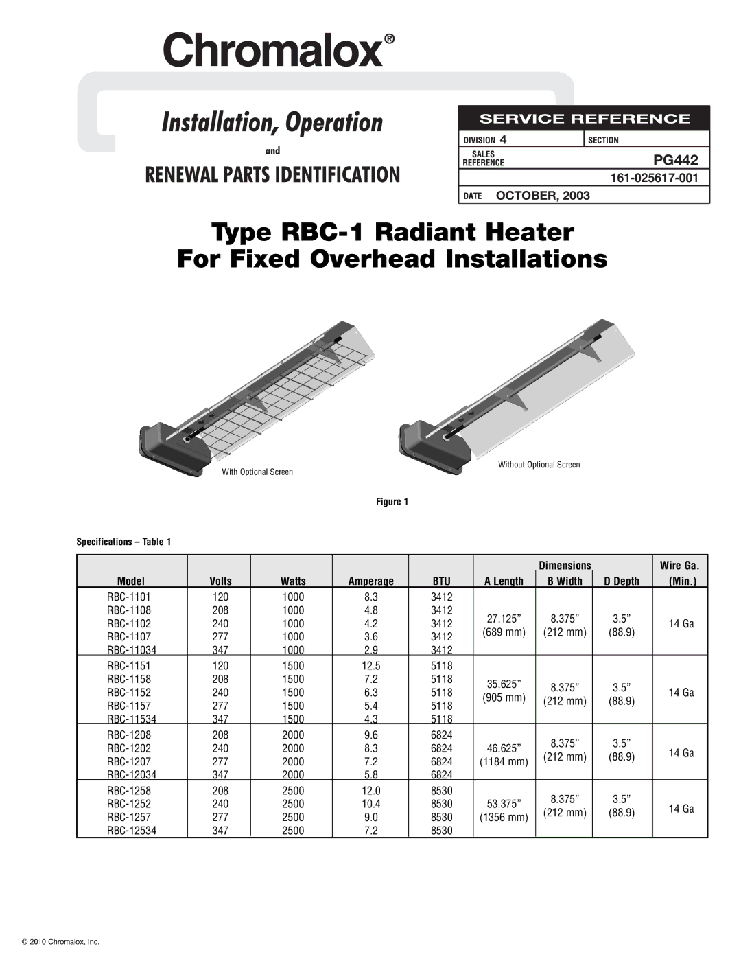 Chromalox PG442 specifications Wire Ga, Model, Amperage, Depth Min 