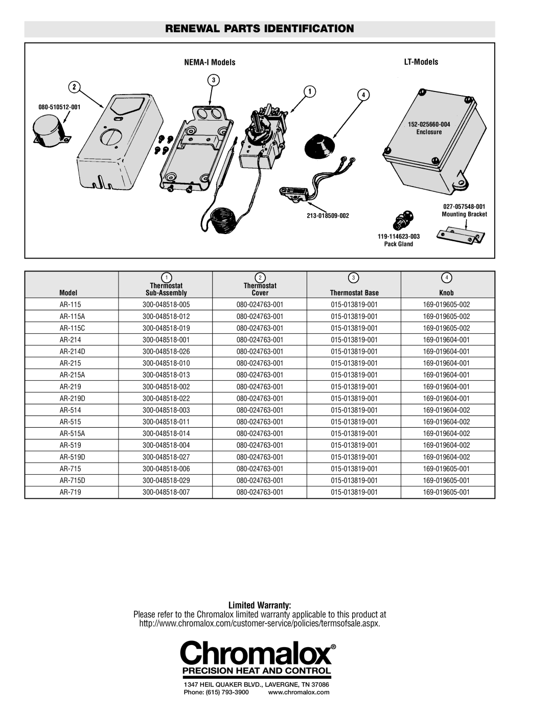 Chromalox PK405-18 installation instructions Renewal Parts Identification, Model 