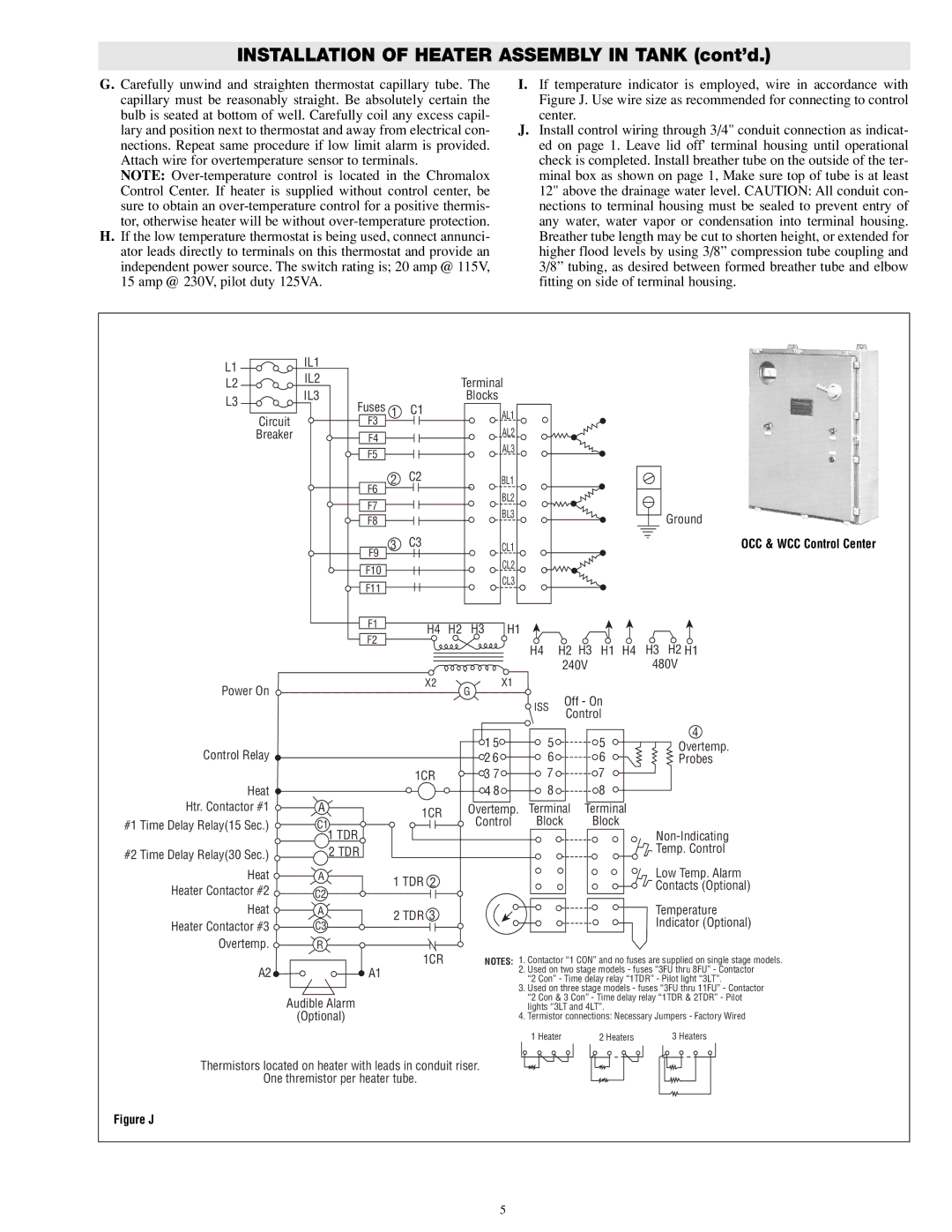 Chromalox PN401 specifications OCC & WCC Control Center 