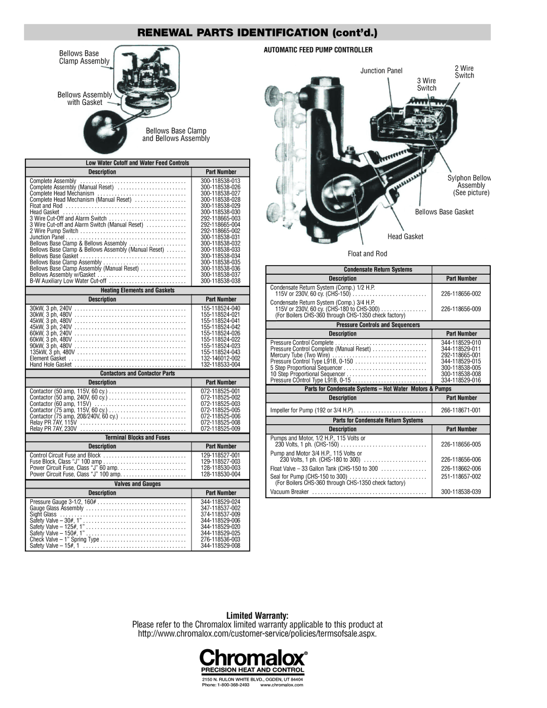 Chromalox PQ404-6 specifications Renewal Parts Identification cont’d 