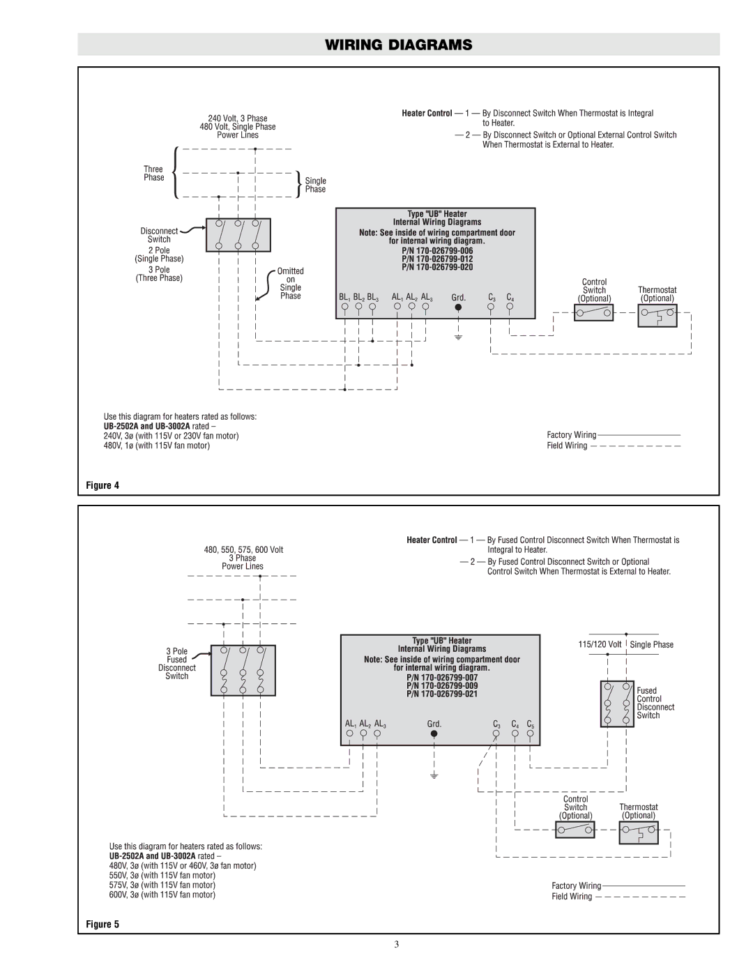 Chromalox UB-2502A, UB-3002A specifications Wiring Diagrams 