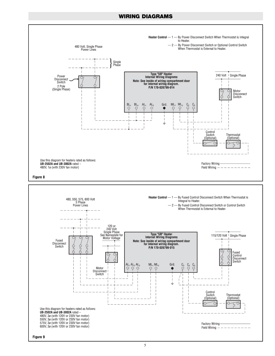 Chromalox UB-2502A, UB-3002A specifications Wiring Diagrams 