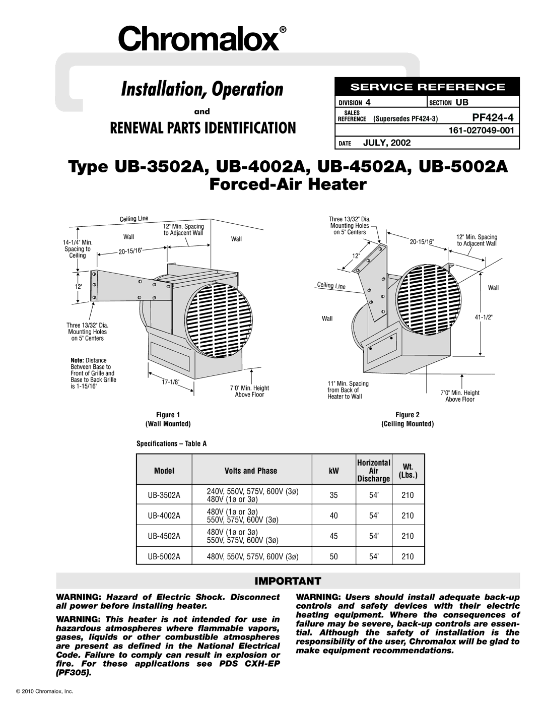 Chromalox UB-4002A, UB-3502A, UB-4502A, UB-5002A specifications PF424-4 