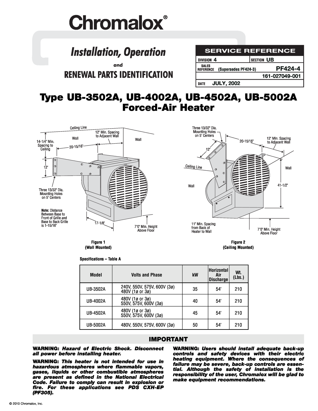Chromalox specifications PF424-4, Type UB-3502A, UB-4002A, UB-4502A, UB-5002A, Forced-AirHeater 