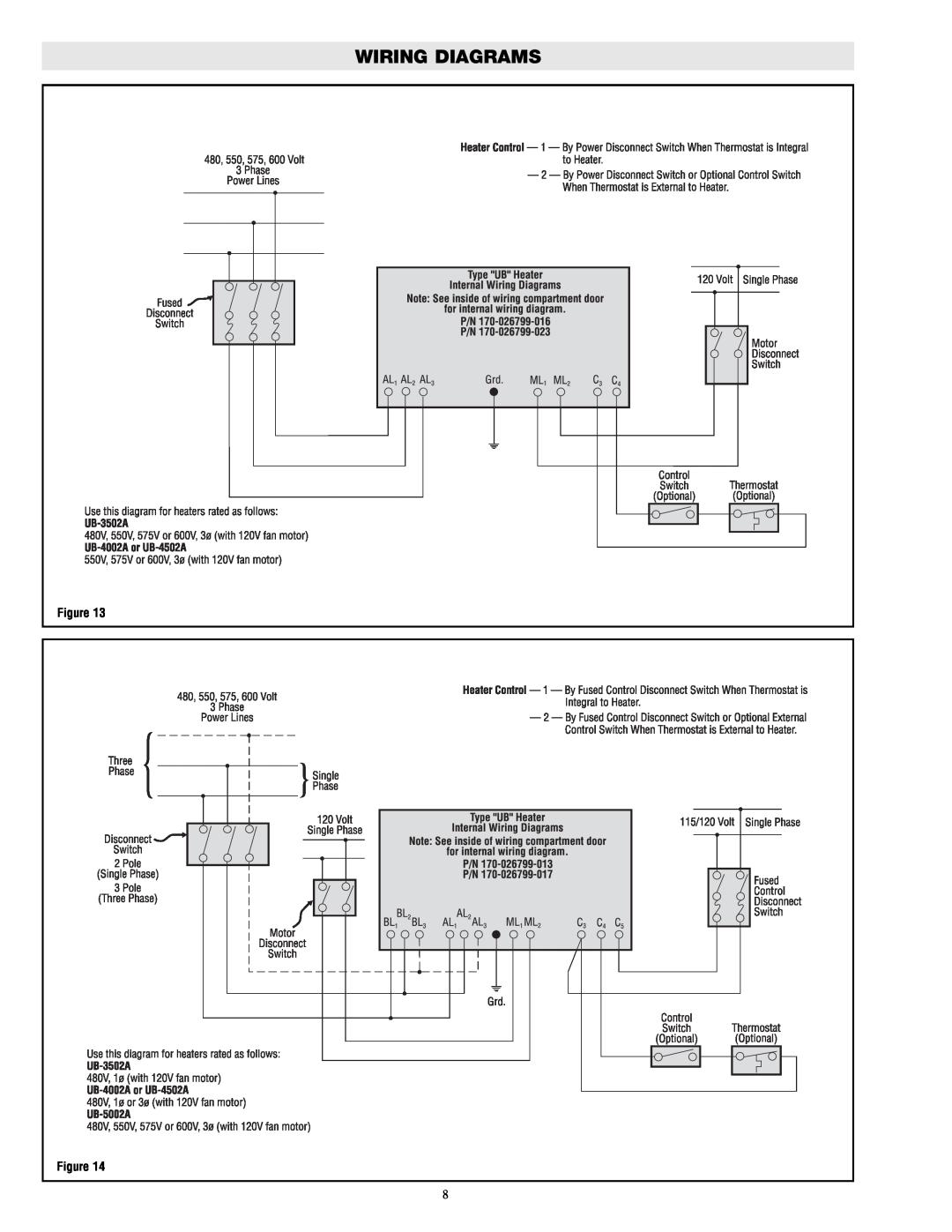 Chromalox UB-3502A, UB-4002A, UB-4502A, UB-5002A specifications Wiring Diagrams 