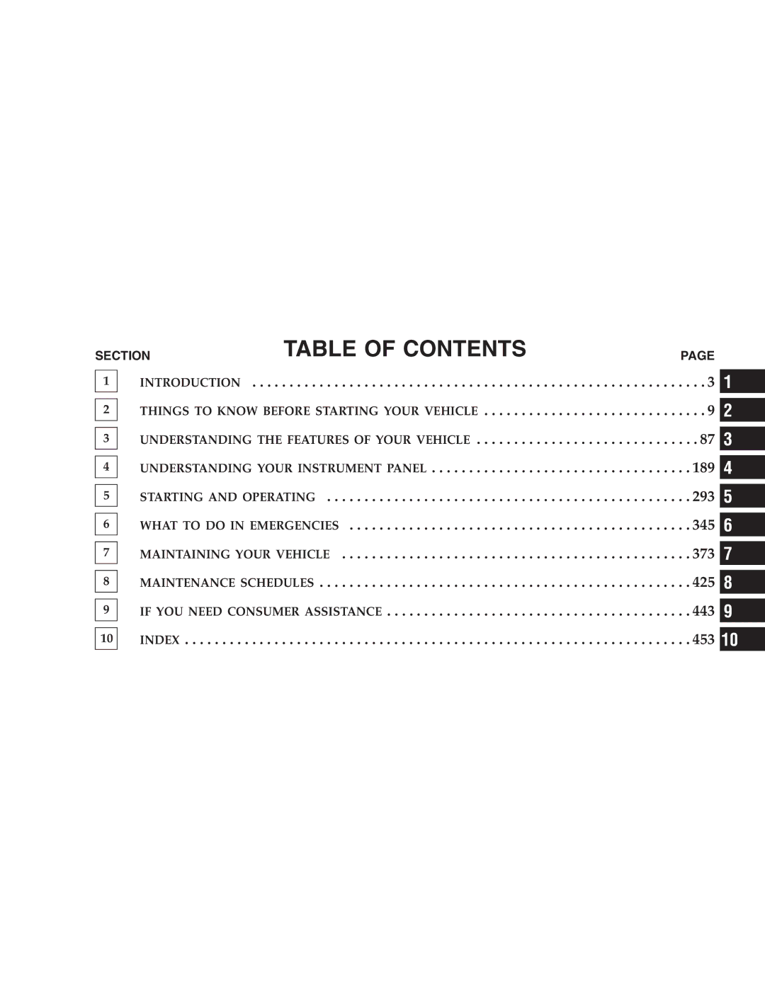 Chrysler 2005 Town and Country manual Table of Contents 