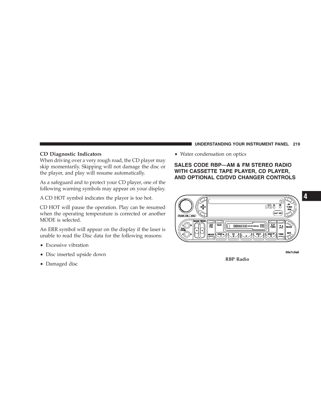 Chrysler 2005 Town and Country manual CD Diagnostic Indicators 