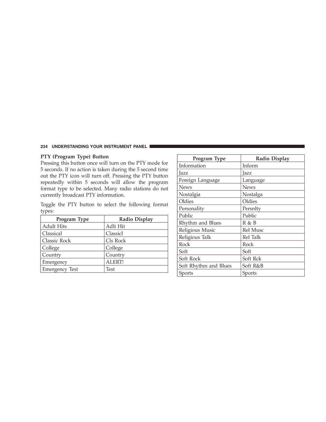 Chrysler 2005 Town and Country manual Alert 