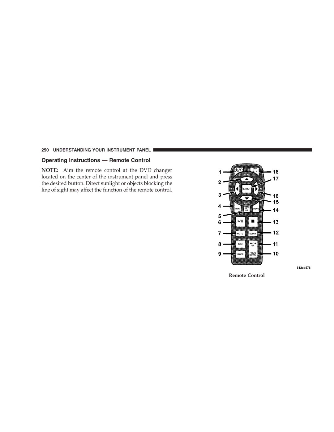 Chrysler 2005 Town and Country manual Operating Instructions Remote Control 