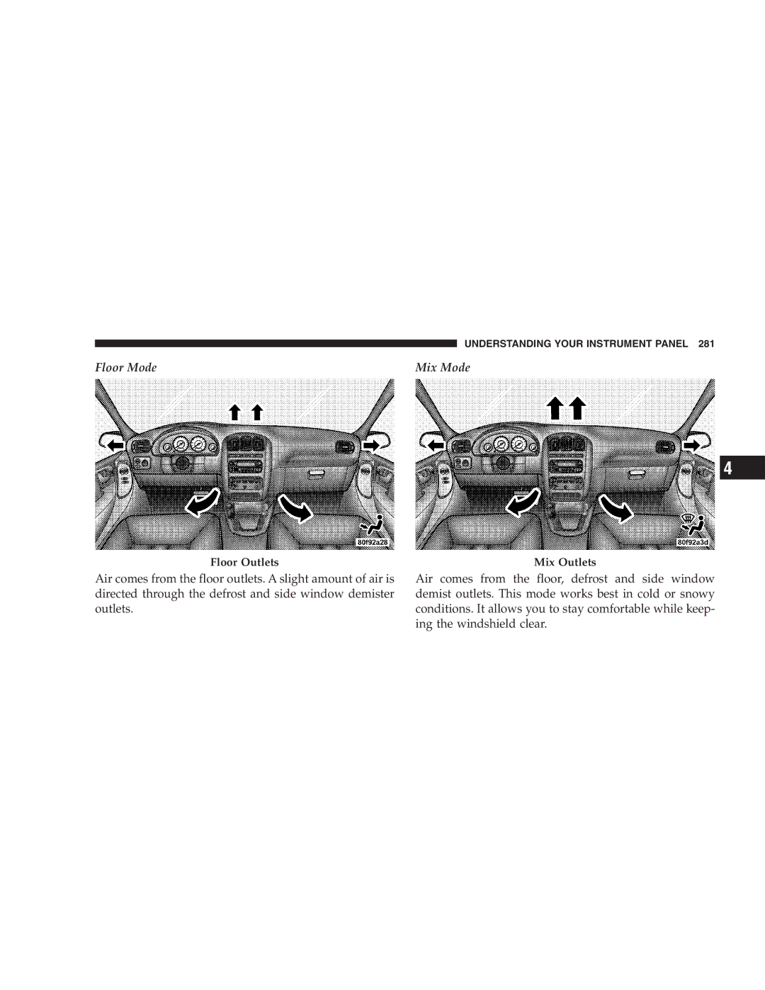 Chrysler 2005 Town and Country manual Floor Mode Mix Mode 