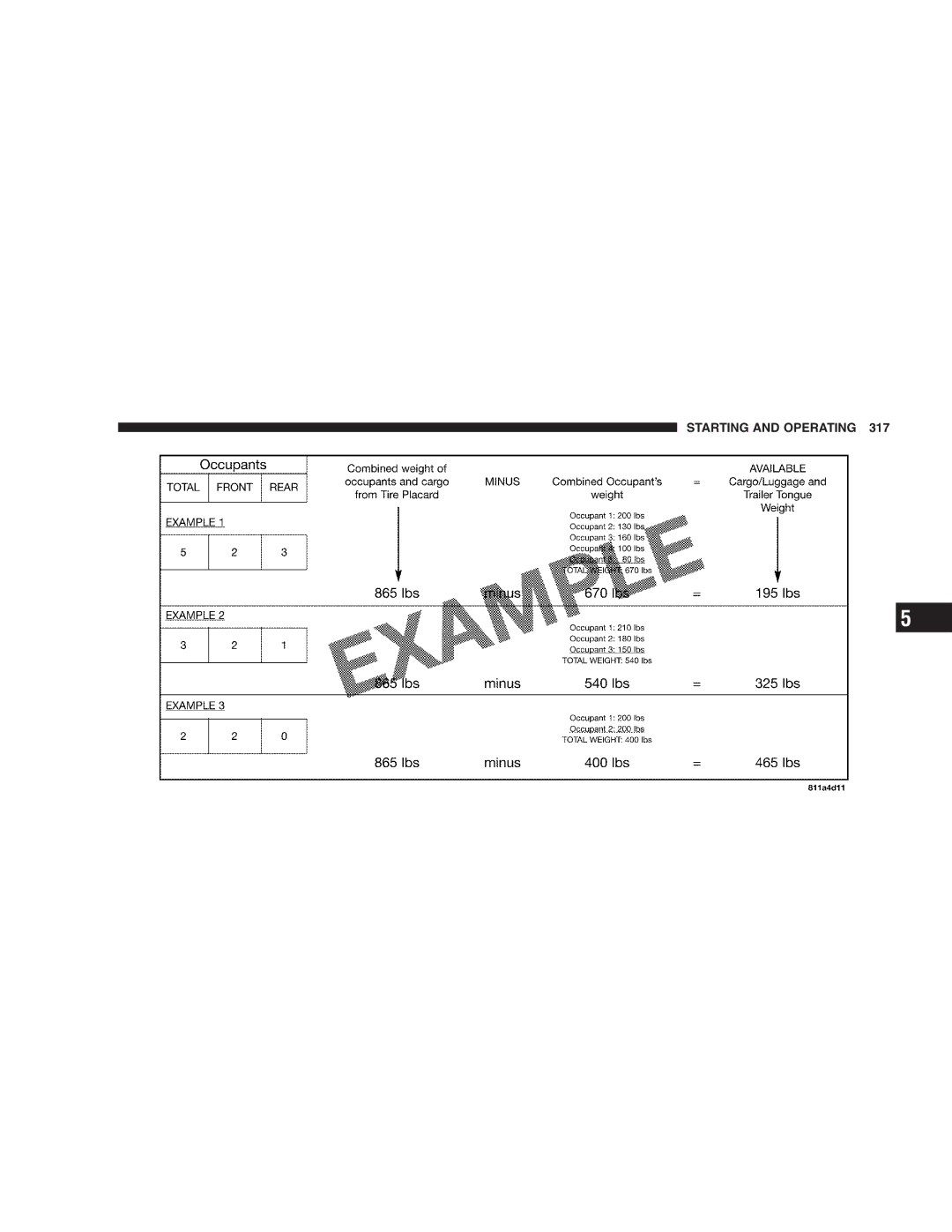 Chrysler 2005 Town and Country manual Starting and Operating 