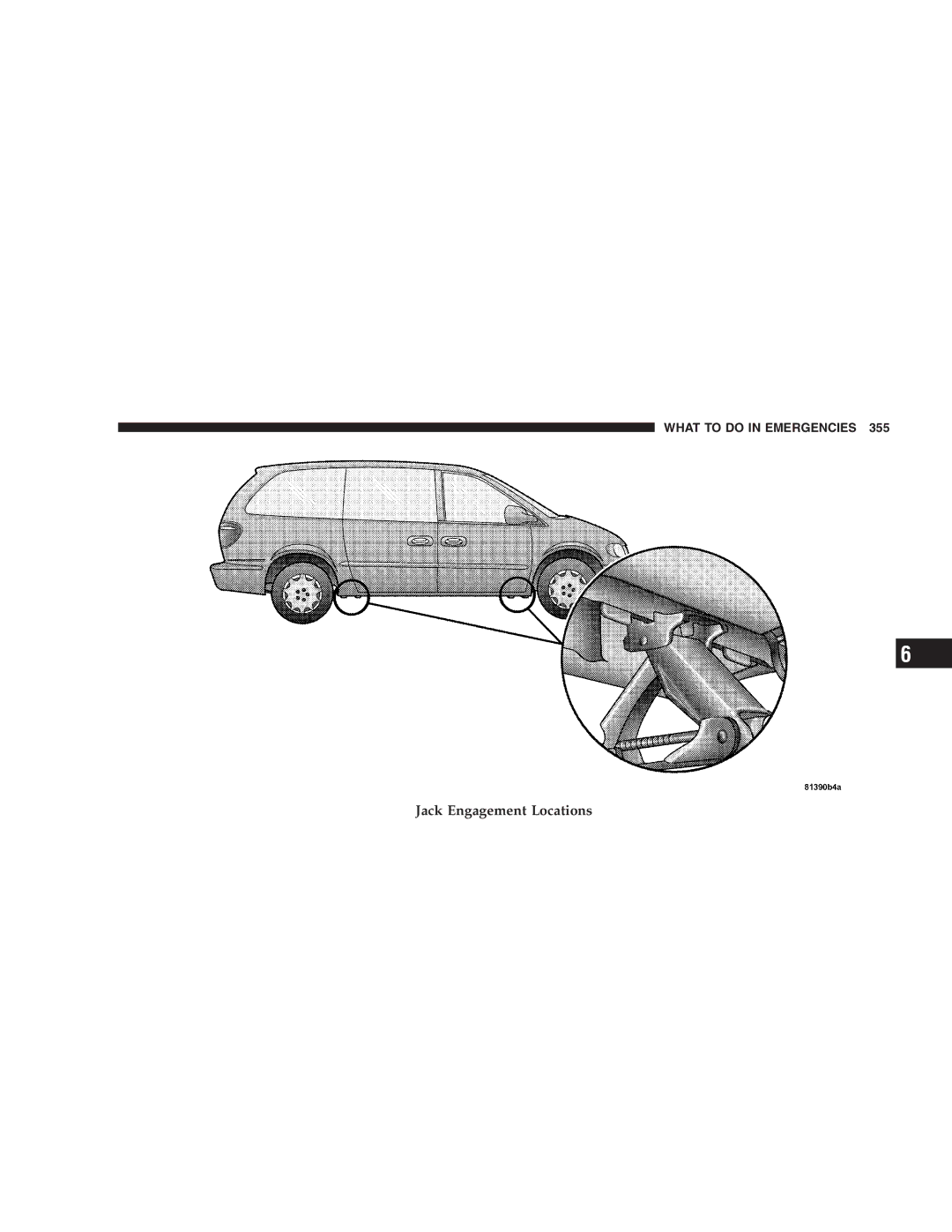 Chrysler 2005 Town and Country manual Jack Engagement Locations 