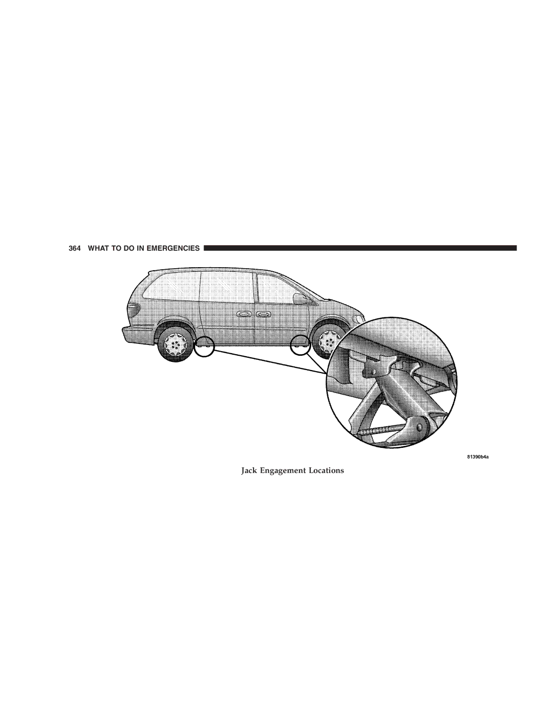 Chrysler 2005 Town and Country manual Jack Engagement Locations 