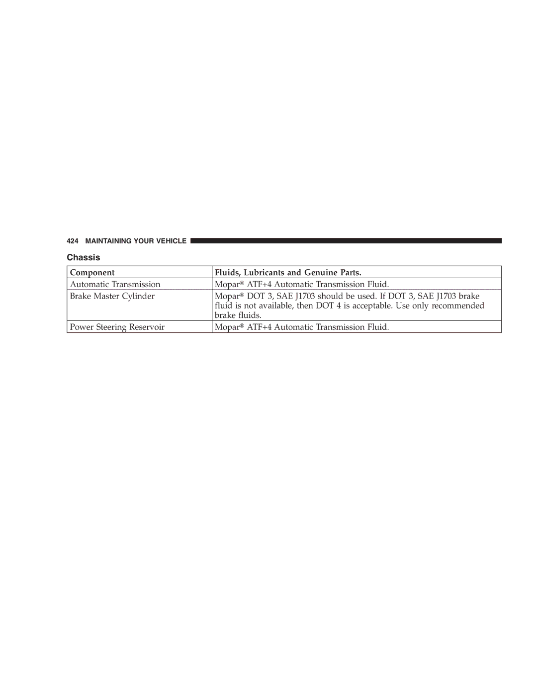 Chrysler 2005 Town and Country manual Chassis 