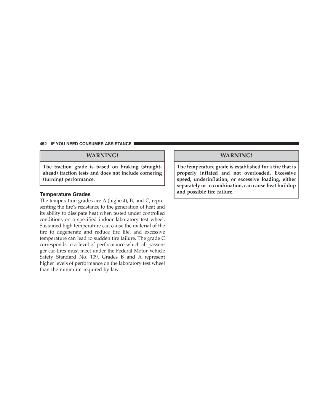 Chrysler 2005 Town and Country manual Temperature Grades 