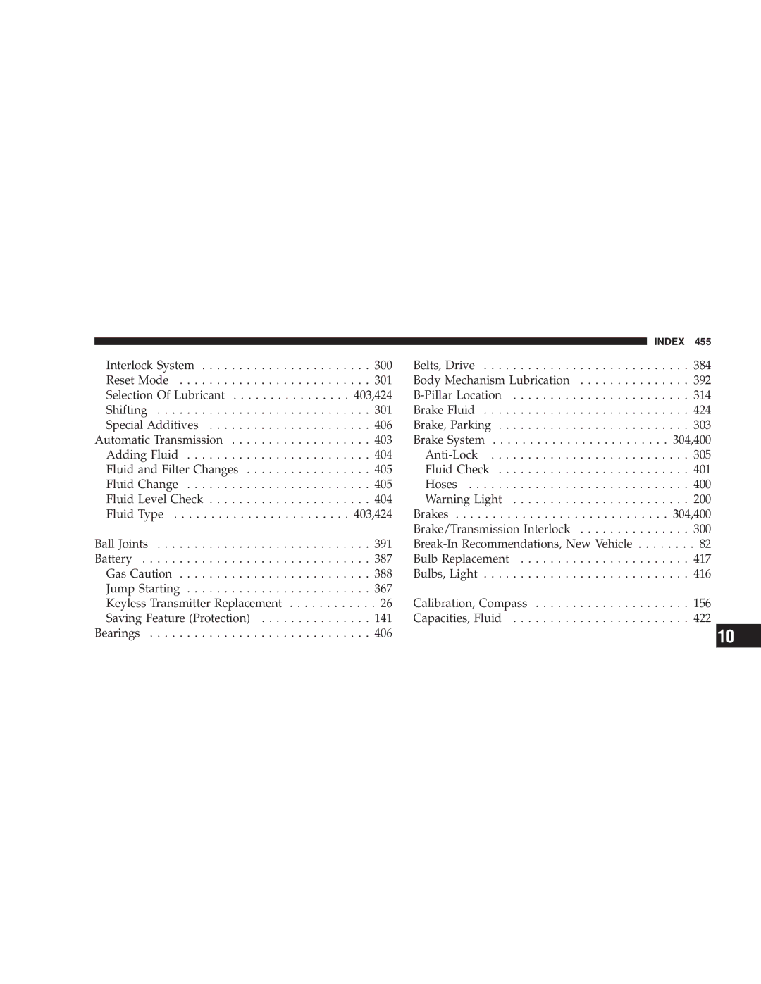 Chrysler 2005 Town and Country manual Index 