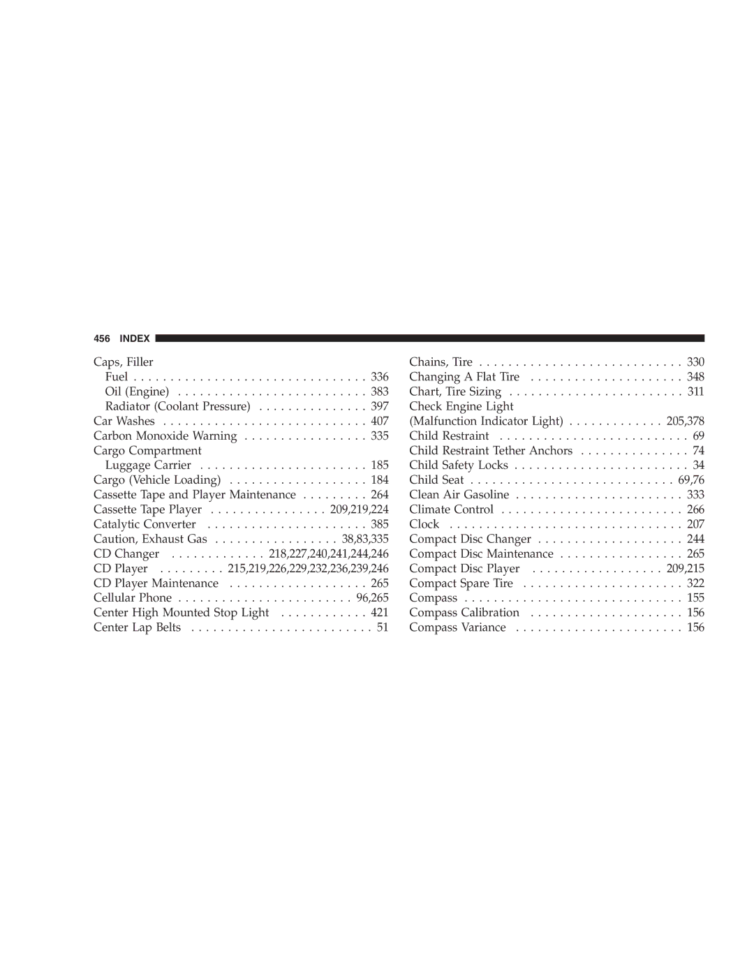 Chrysler 2005 Town and Country manual Index 