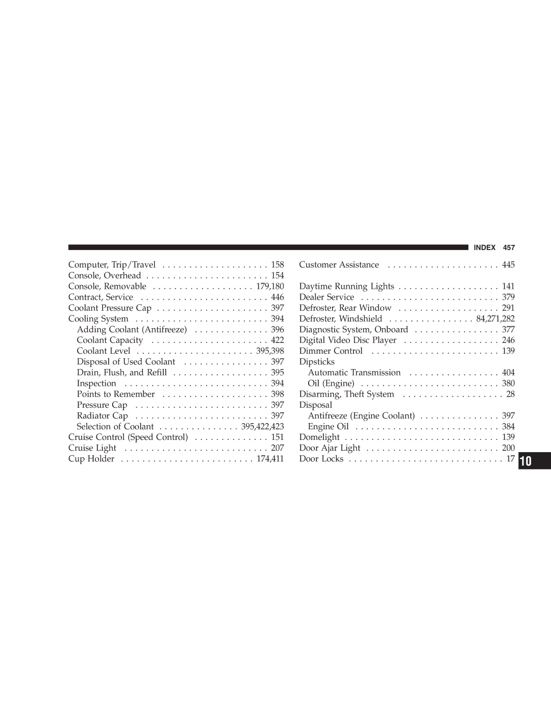 Chrysler 2005 Town and Country manual Index 