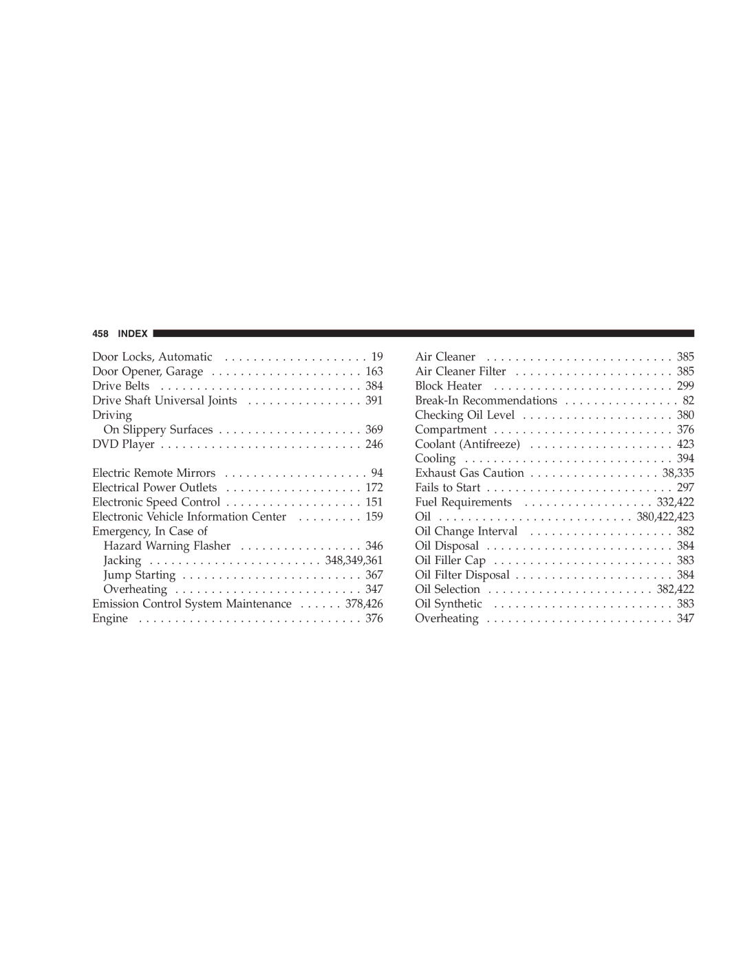 Chrysler 2005 Town and Country manual Index 