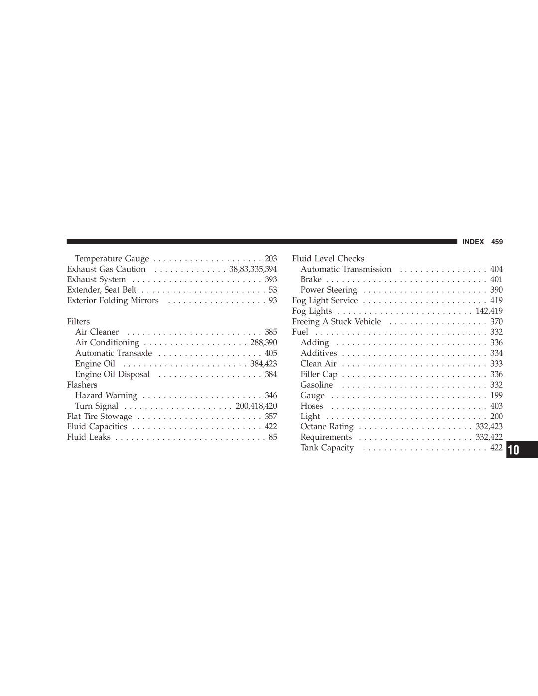 Chrysler 2005 Town and Country manual Index 