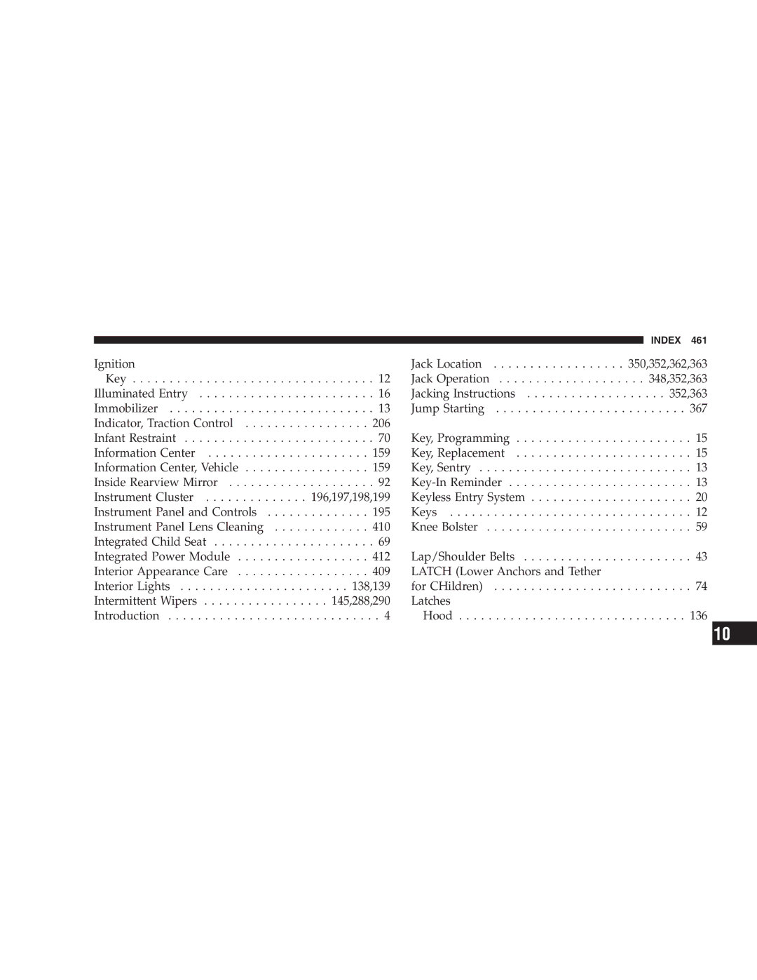 Chrysler 2005 Town and Country manual Index 