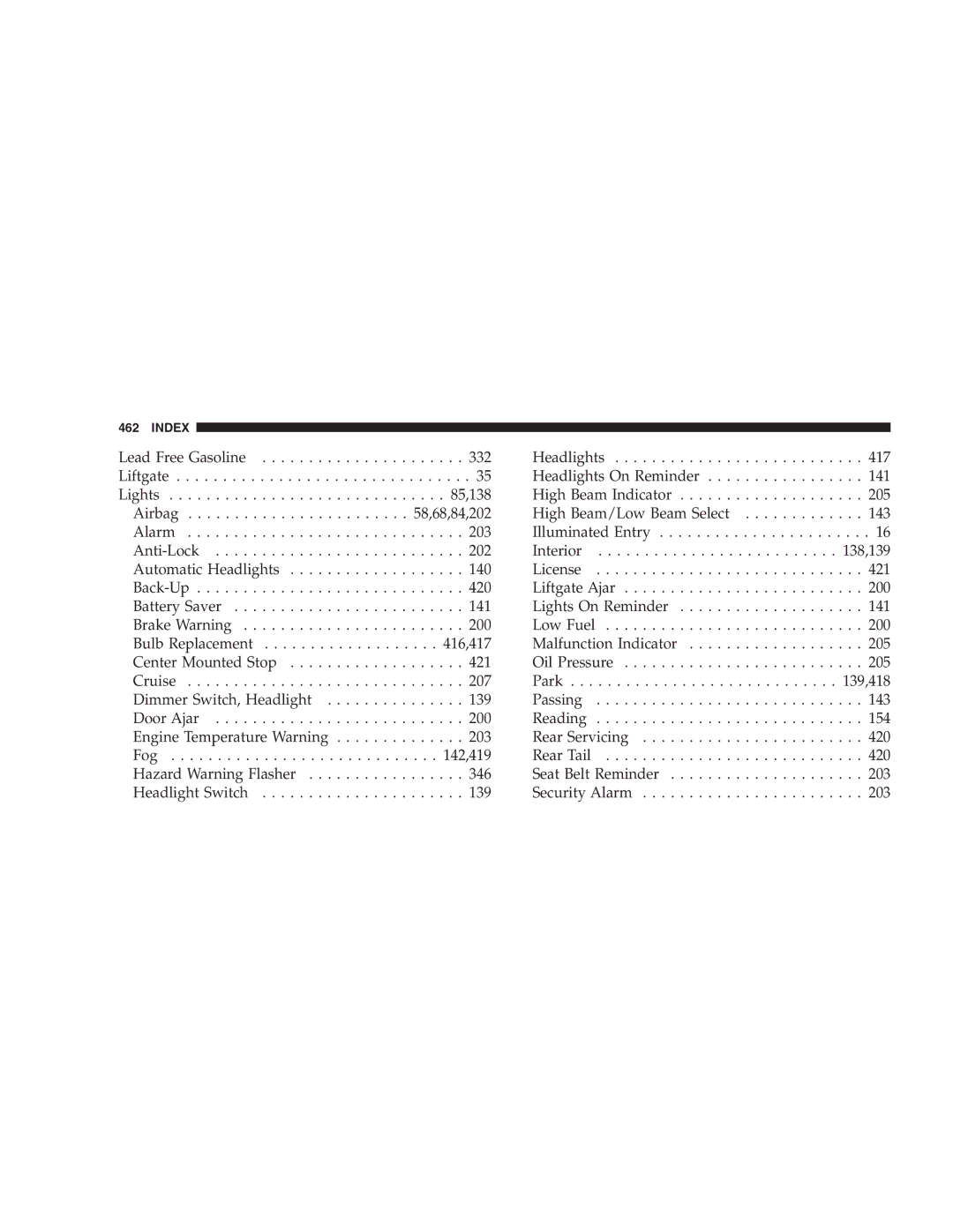 Chrysler 2005 Town and Country manual Index 