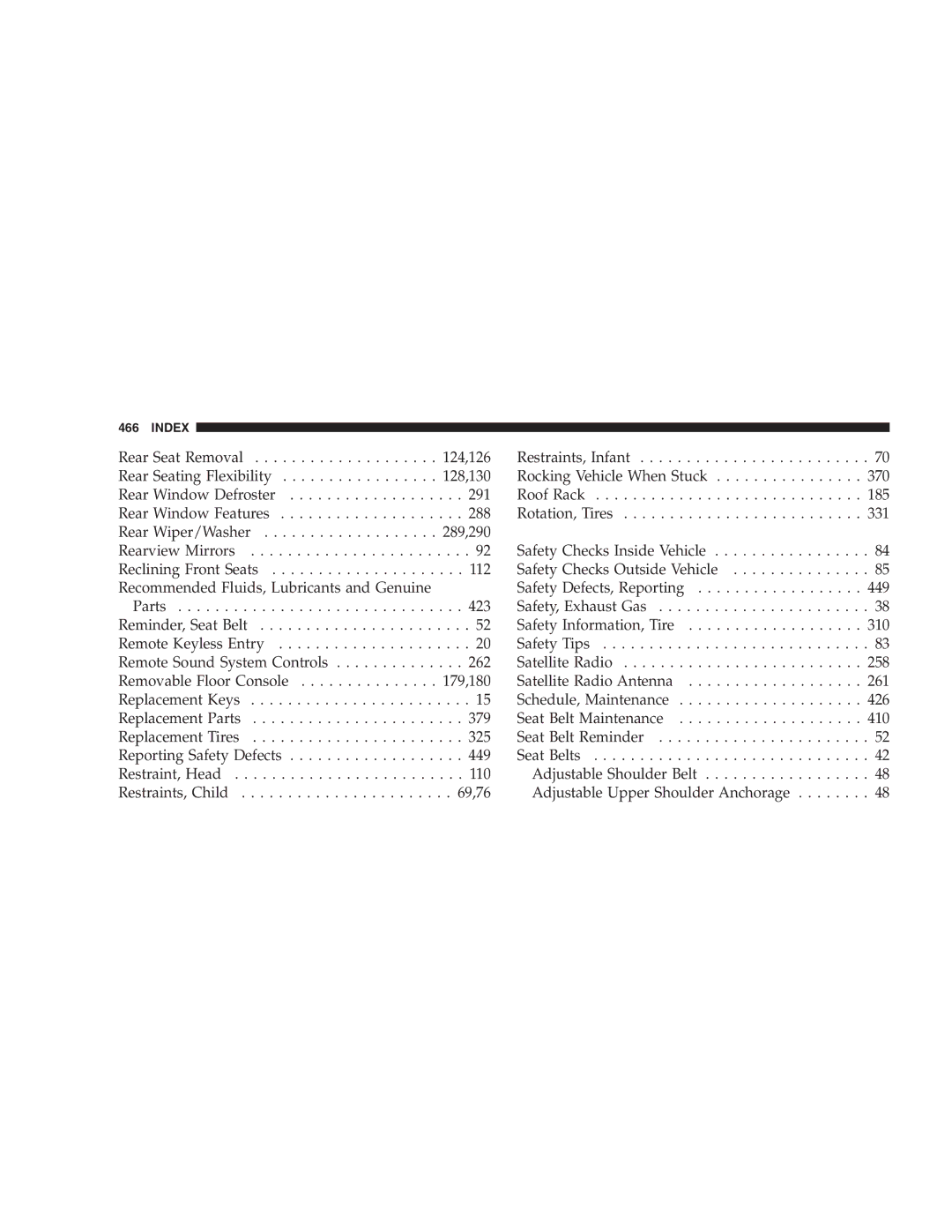 Chrysler 2005 Town and Country manual Index 