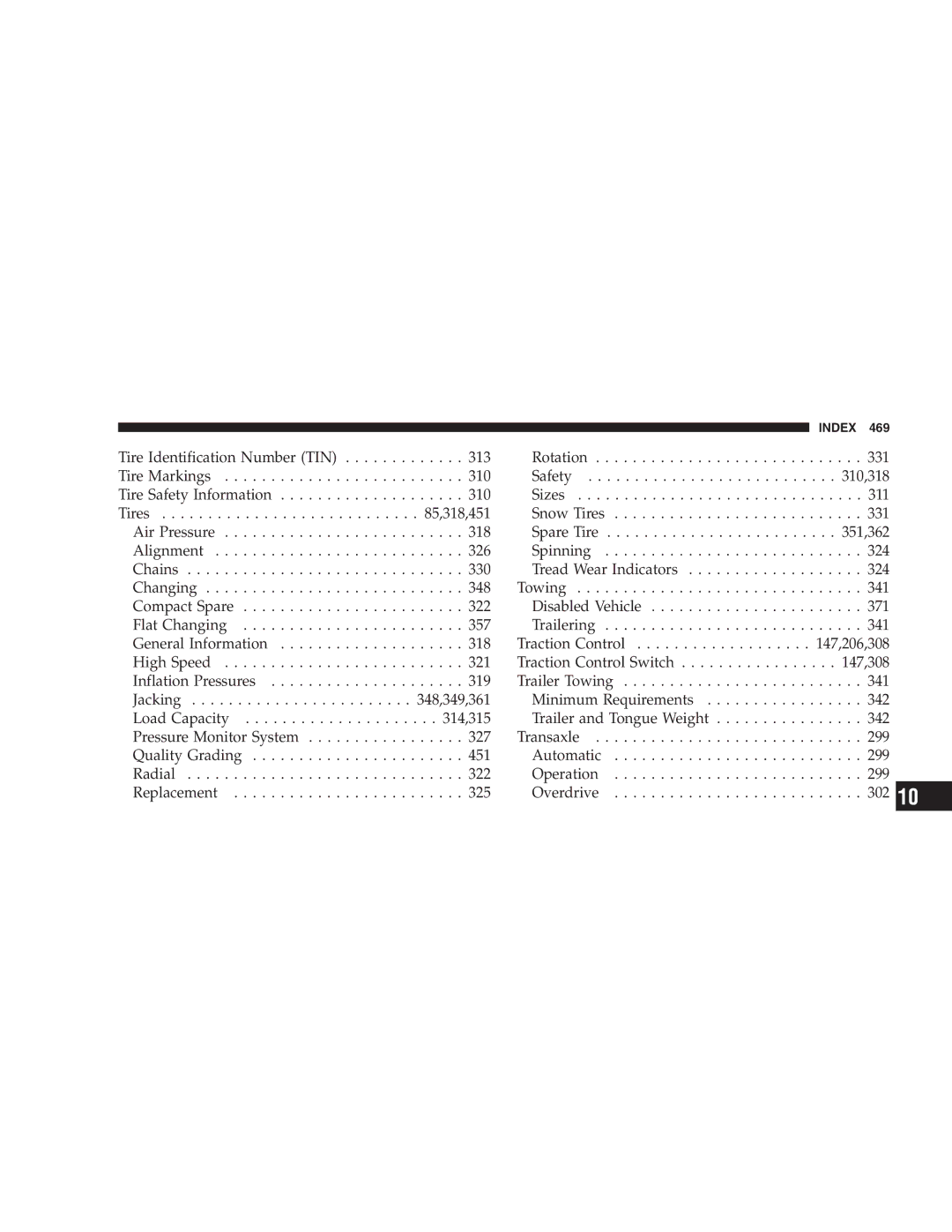 Chrysler 2005 Town and Country manual Index 