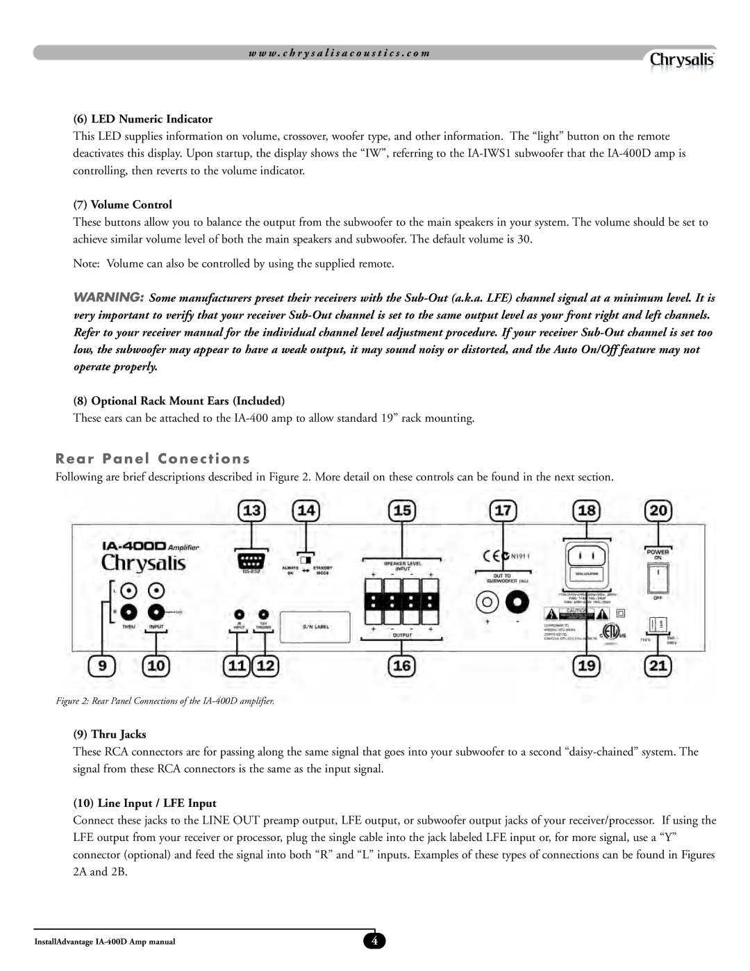 Chrysler IA-IWS1, IA-400D manual Rear Panel Conections 