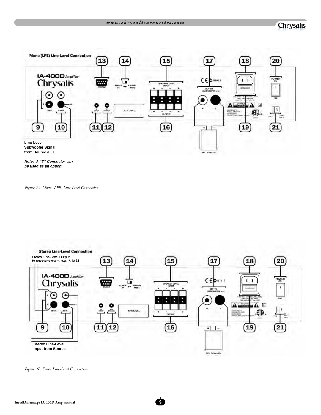 Chrysler IA-400D manual A Mono LFE Line-LevelConnection, B Stereo Line-LevelConnection, Stereo Line-Level Input from Source 