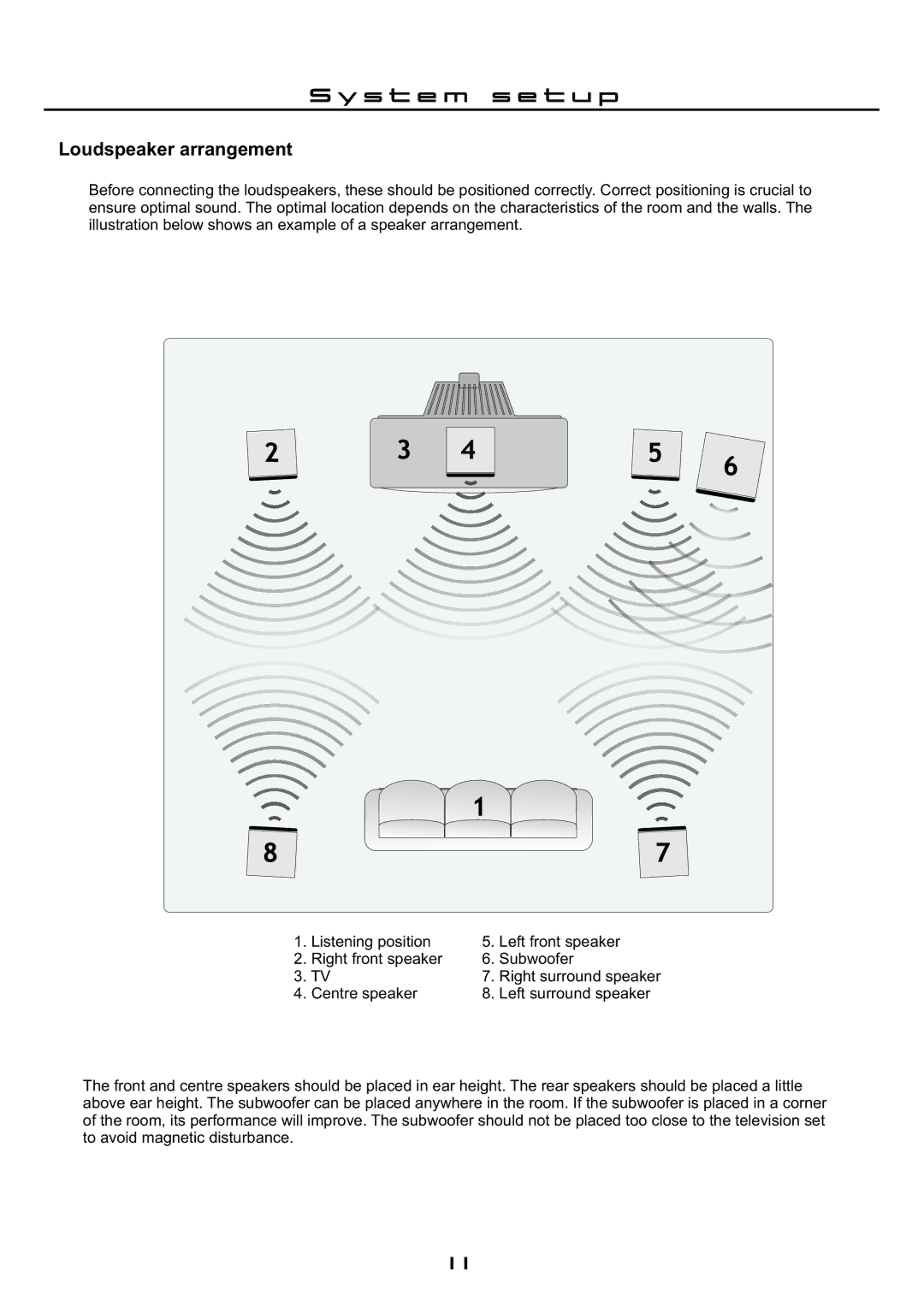 Cilo C-102 manual Loudspeaker arrangement 