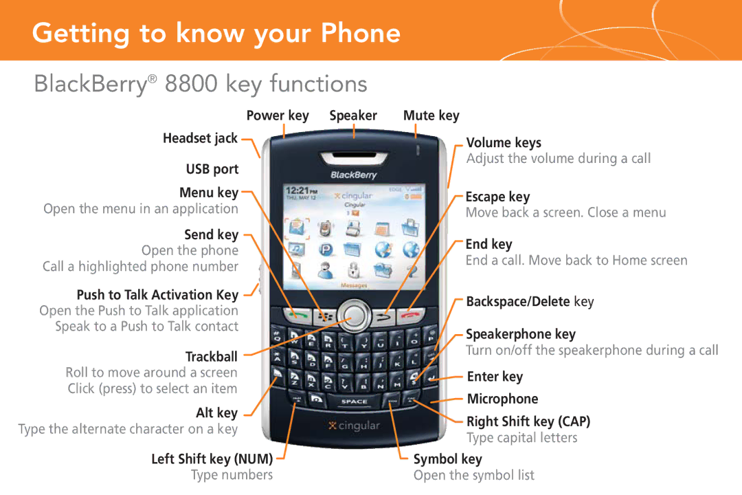 Cingular manual Getting to know your Phone, BlackBerry 8800 key functions 