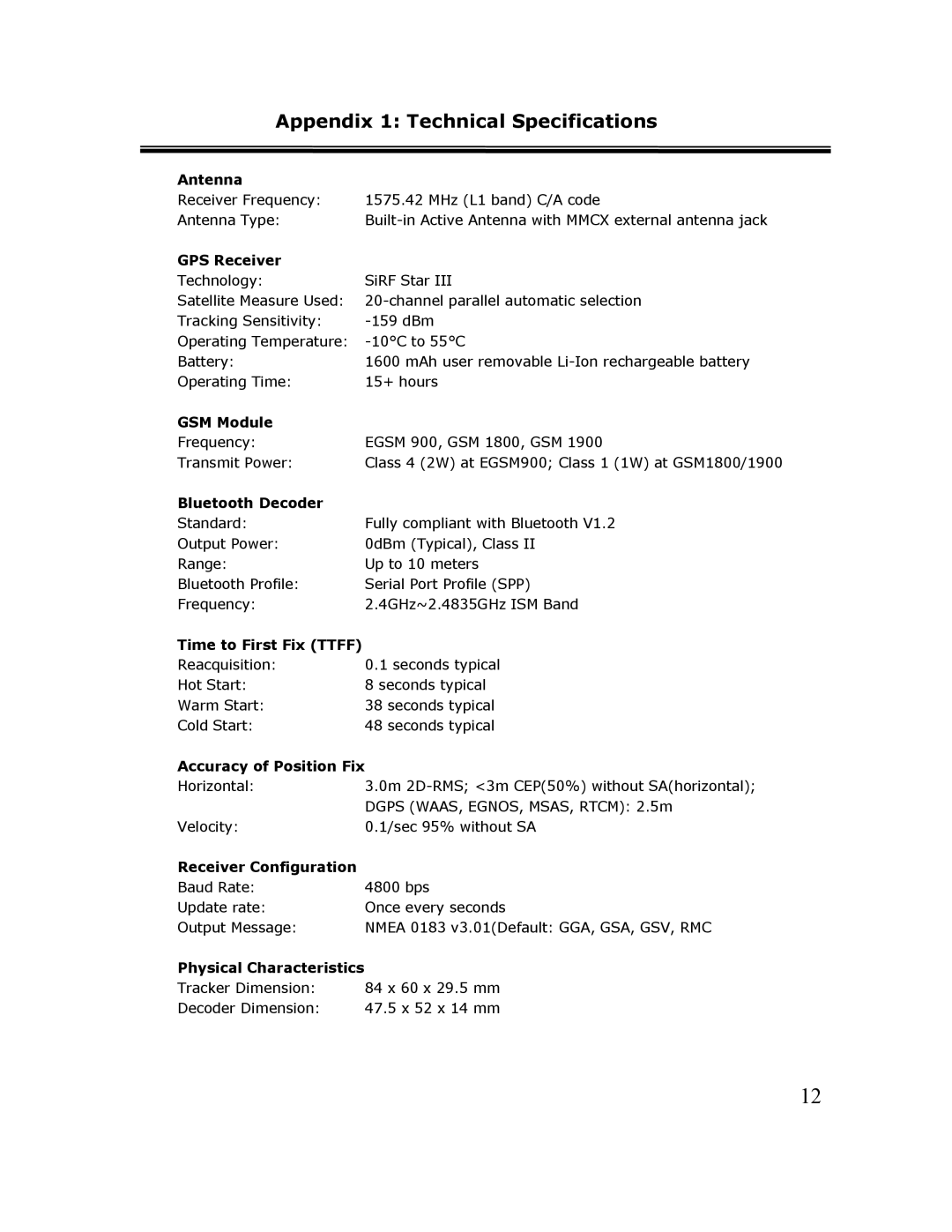 Cingular TR-1 manual Appendix 1 Technical Specifications 