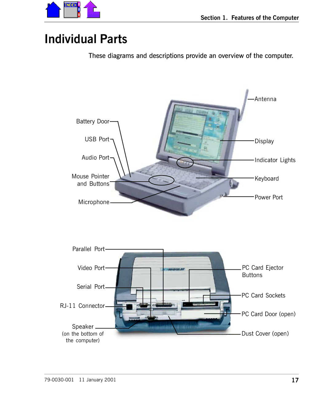 Cingular X-C 6250 Pro (300) manual Individual Parts 