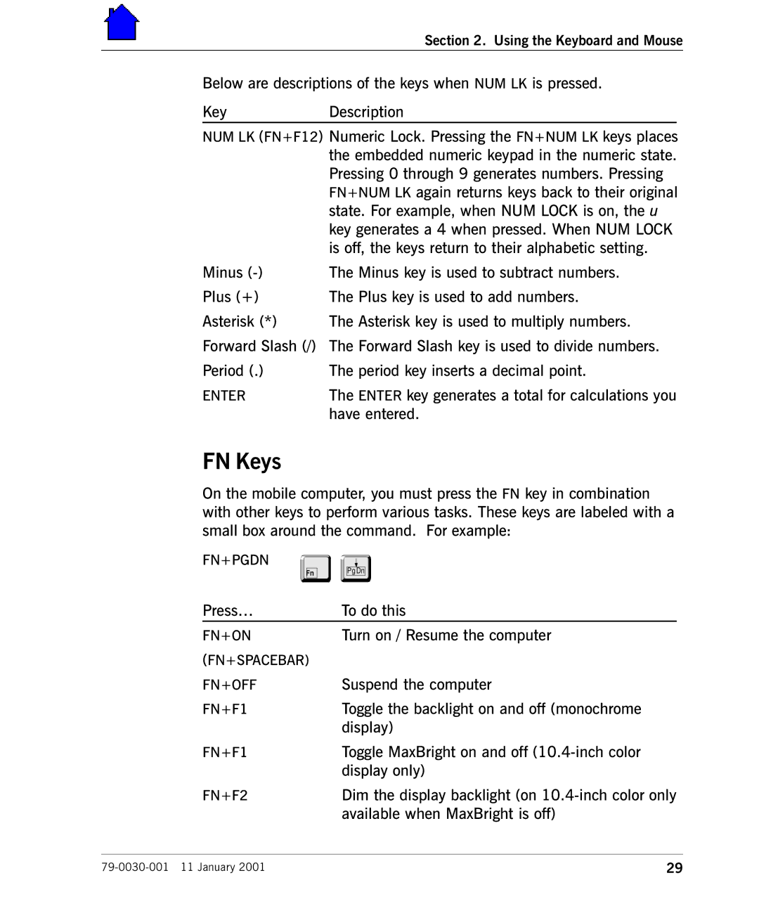 Cingular X-C 6250 Pro (300) manual FN Keys 