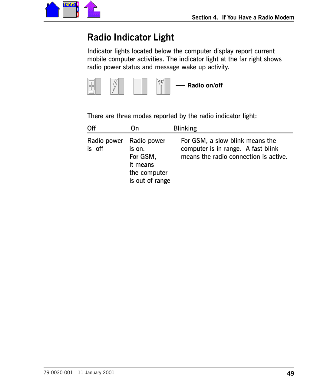 Cingular X-C 6250 Pro (300) manual Radio Indicator Light 