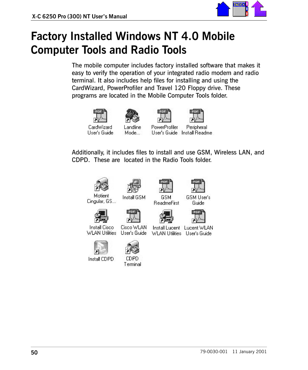 Cingular X-C 6250 Pro (300) manual Pro 300 NT User’s Manual 