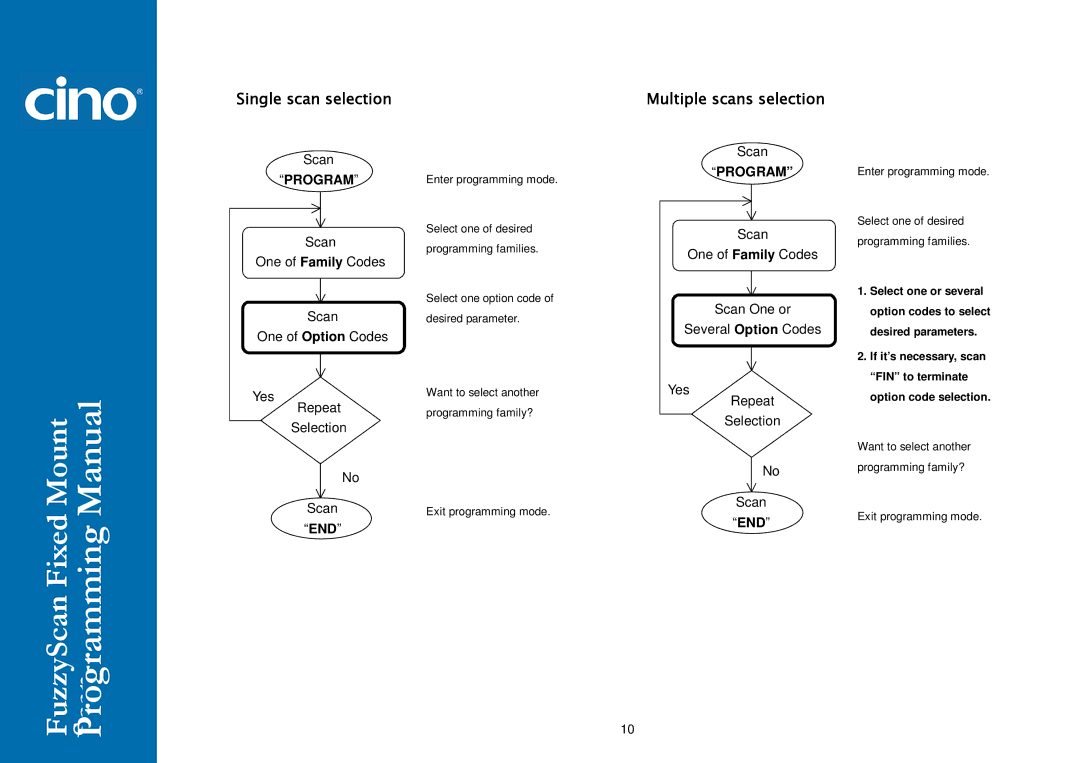 Cino FM400 manual Single scan selection Multiple scans selection 
