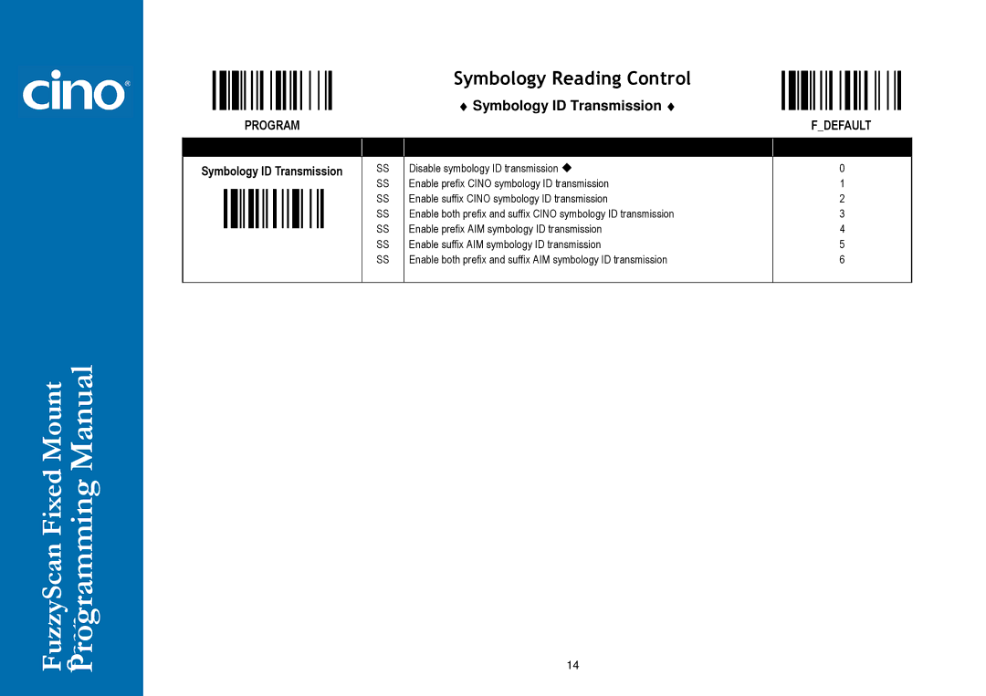 Cino FM400 manual Symbology ID Transmission, Option Code 