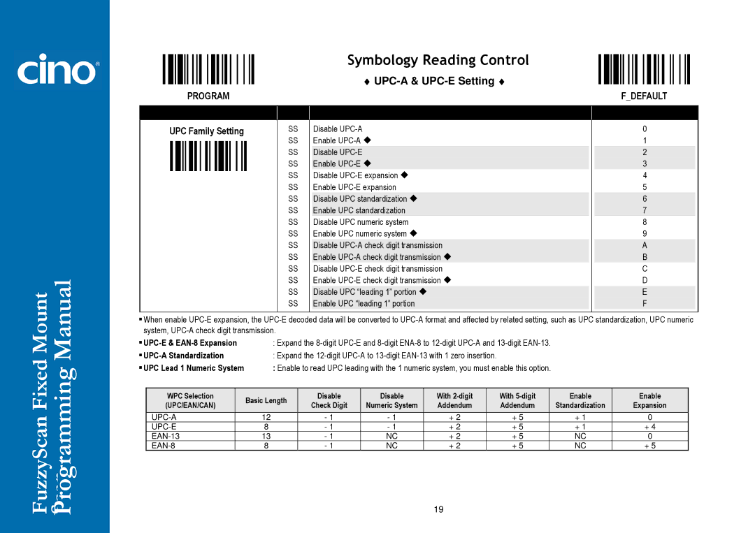 Cino FM400 manual UPC-A & UPC-E Setting, UPC Family Setting 