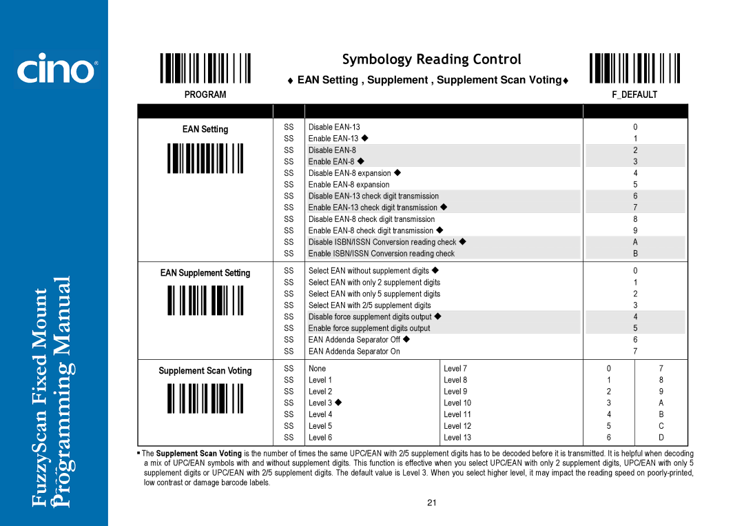 Cino FM400 manual EAN Setting , Supplement , Supplement Scan Voting, EAN Supplement Setting 