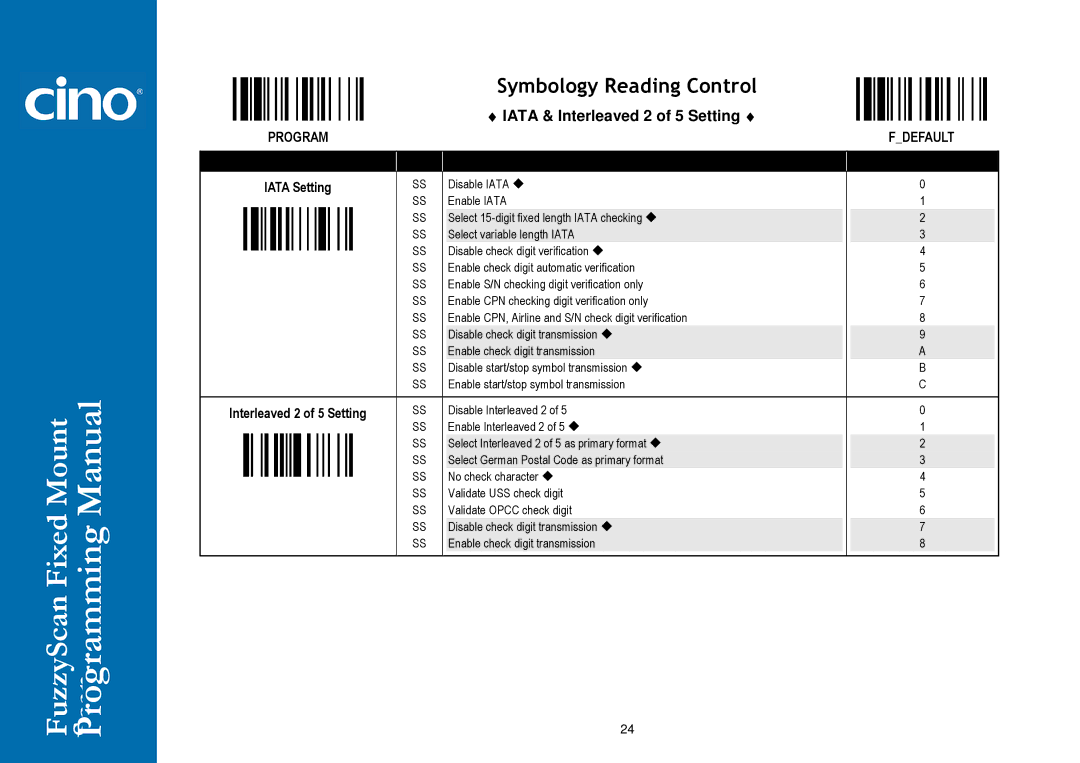 Cino FM400 manual Iata & Interleaved 2 of 5 Setting 