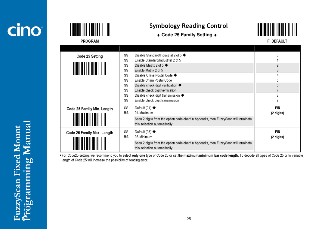 Cino FM400 manual Code 25 Family Setting 