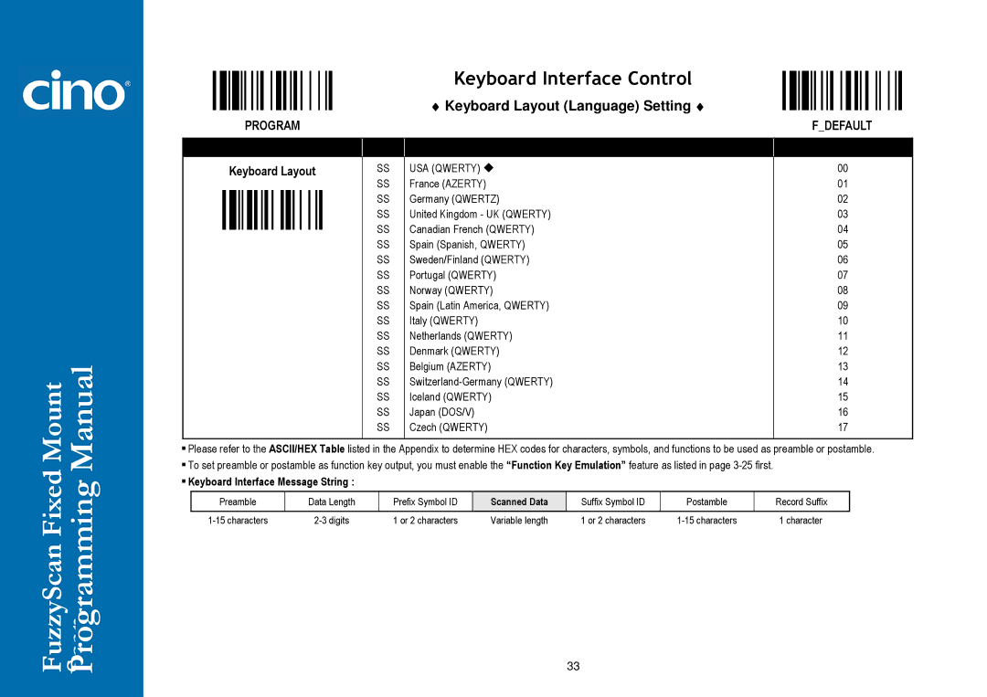 Cino FM400 manual Keyboard Interface Control, Keyboard Layout Language Setting 