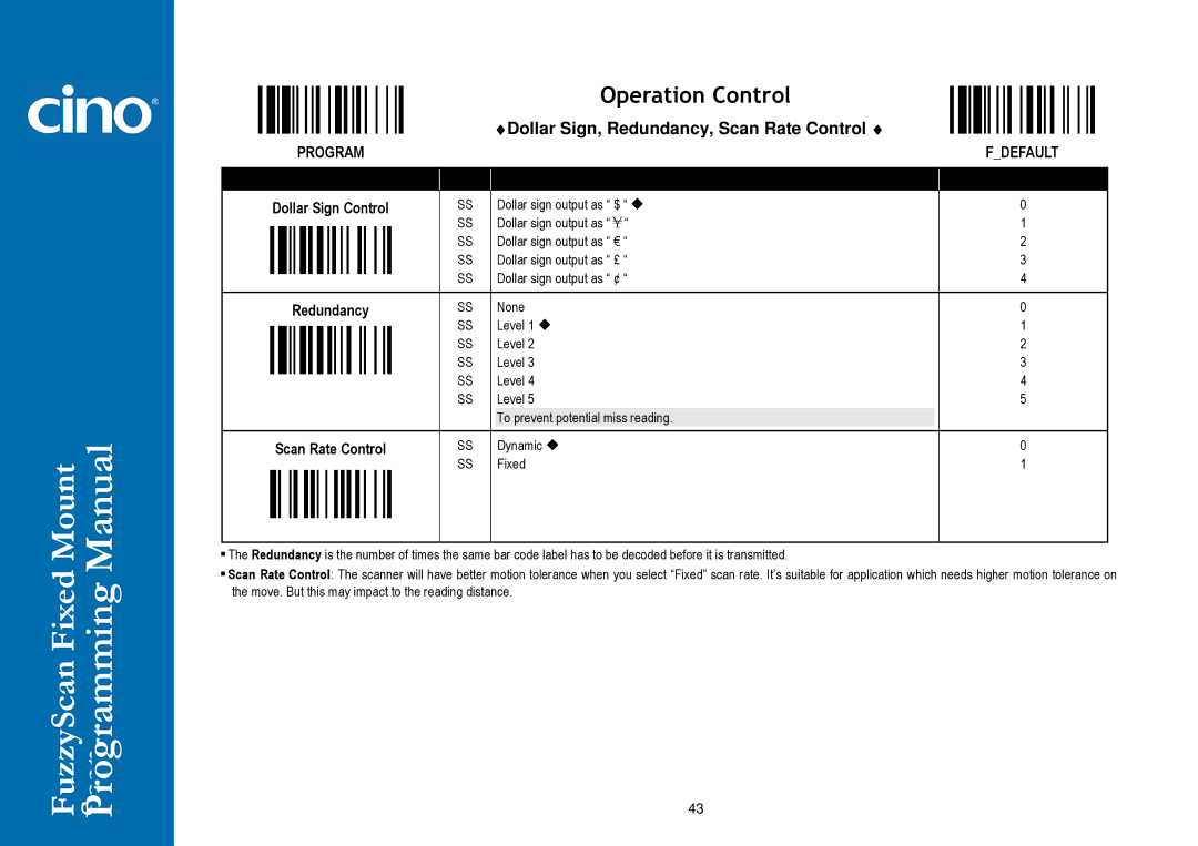 Cino FM400 manual Dollar Sign, Redundancy, Scan Rate Control, Dollar Sign Control Redundancy Scan Rate Control 